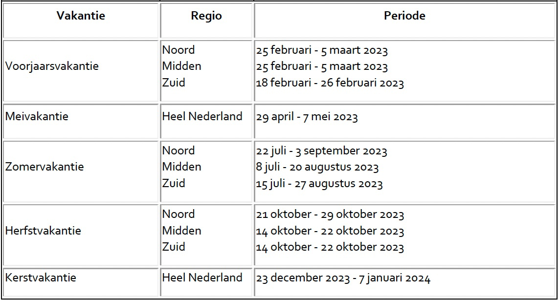 Wanneer zijn de feestdagen, vakanties en bouwvak in 2023 Paybility Wanneer zijn de feestdagen, vakanties en bouwvak in 2023 Paybility